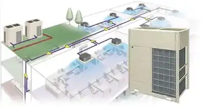 ビル用エアコンビル用マルチVRV QX 更新用
