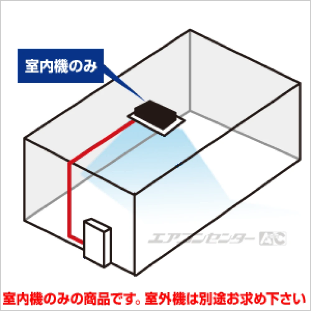 マルチ天井カセット1方向形（室内機のみ） 2.2kW 6畳用