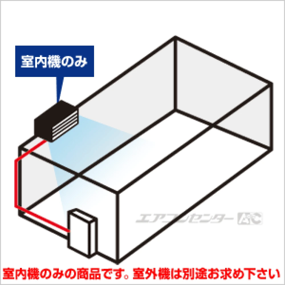 マルチ壁埋込形（室内機のみ） 2.8kW 10畳用