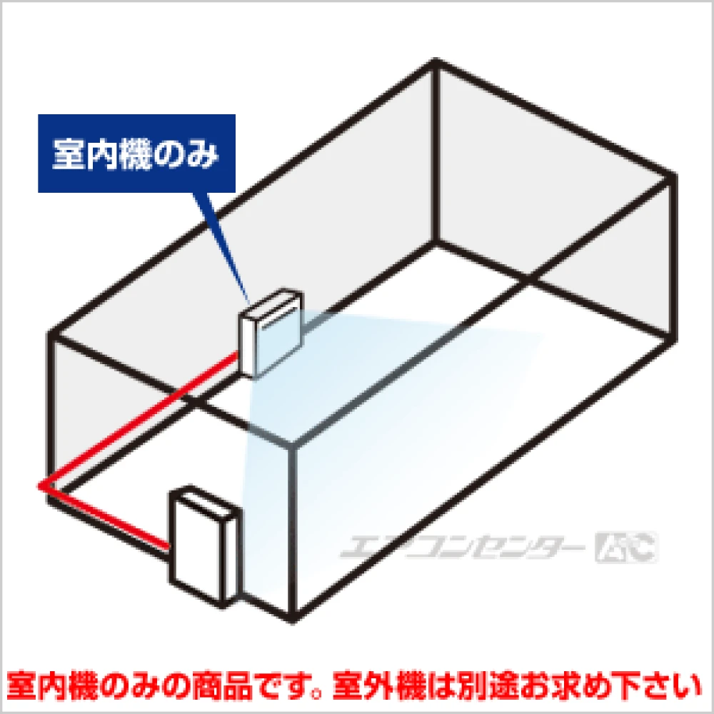 マルチ床置形（室内機のみ） 2.8kW 10畳用