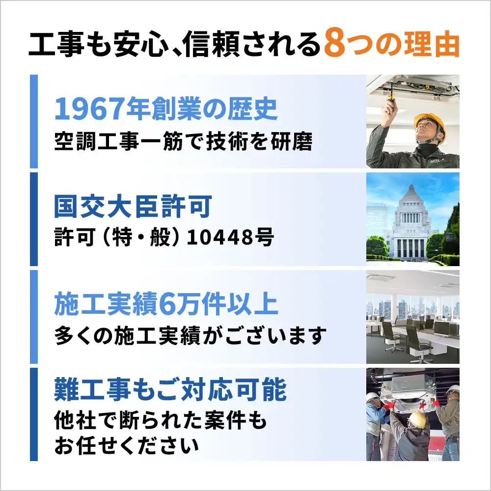 信頼される8つの理由01