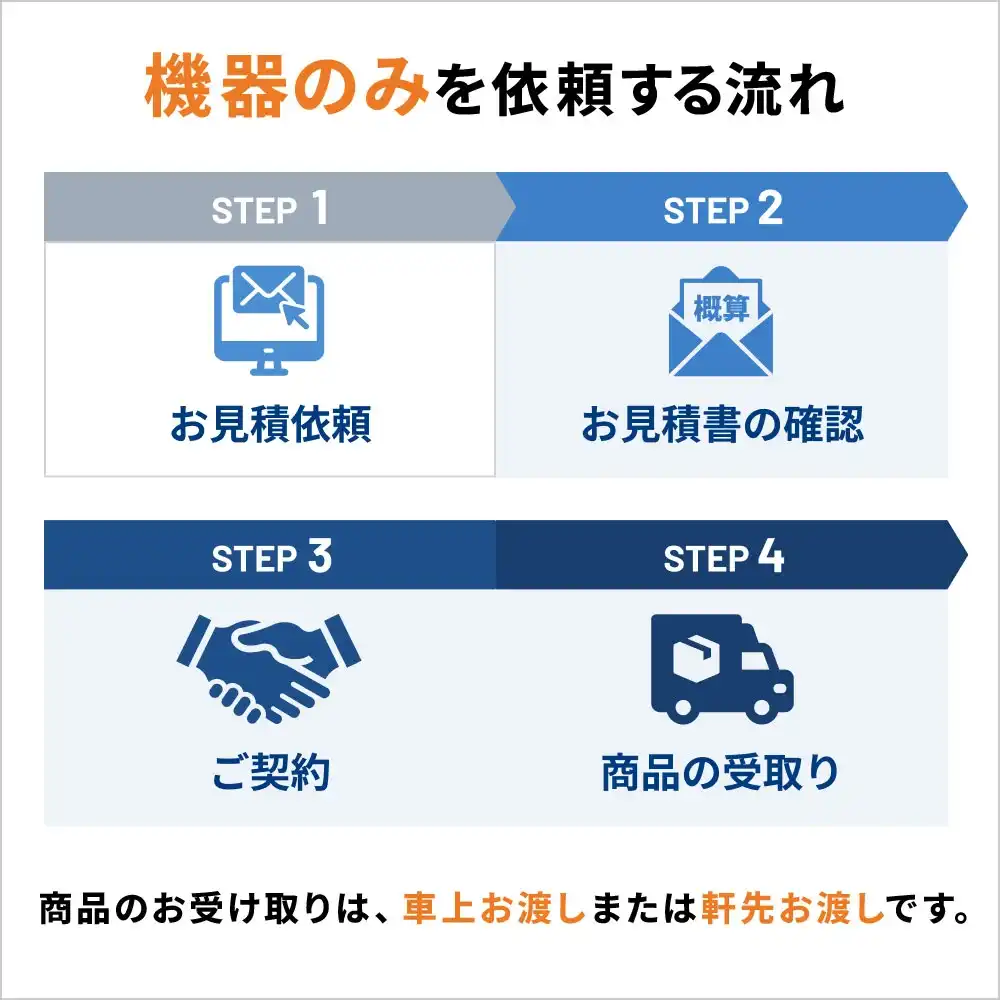 機器のみを依頼する流れ