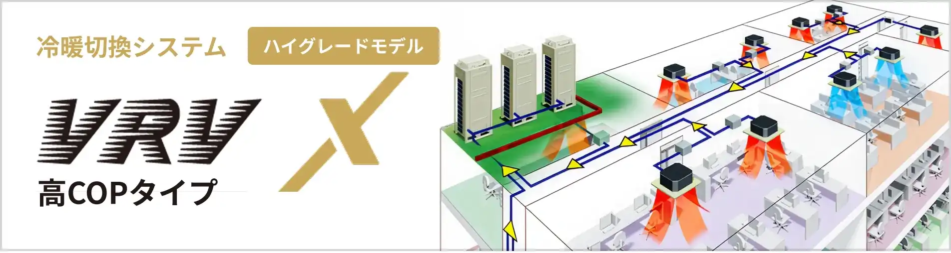VRV Xシリーズ　高COPタイプの製品イメージ