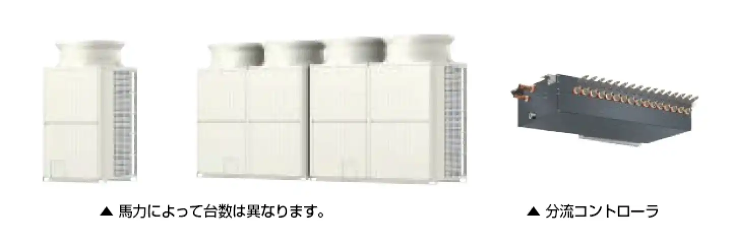 シティマルチR2 GR 標準シリーズの室外機イメージ