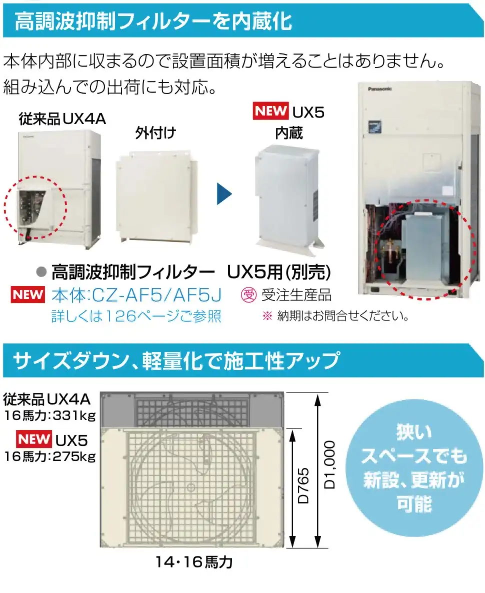 ビル用エアコンUX5
の解説画像