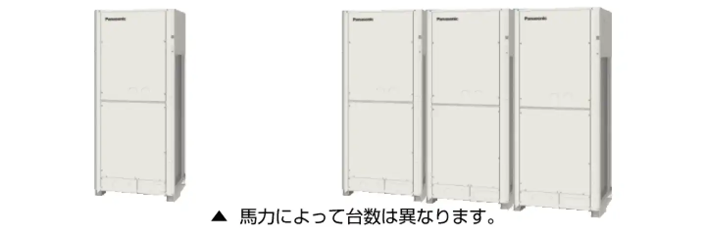 ビル用エアコンUXR4Aの室外機イメージ