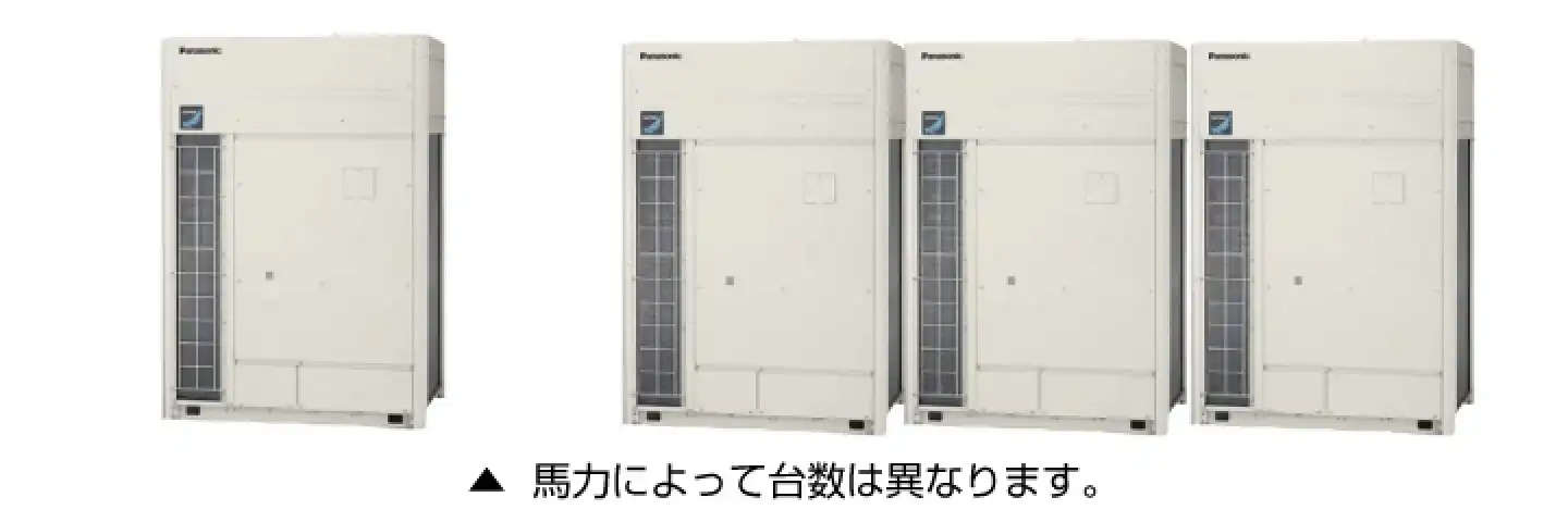 ビル用エアコンUXR5の室外機イメージ