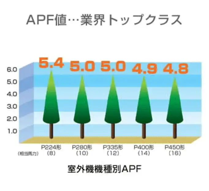 スーパーモジュールマルチiの解説画像