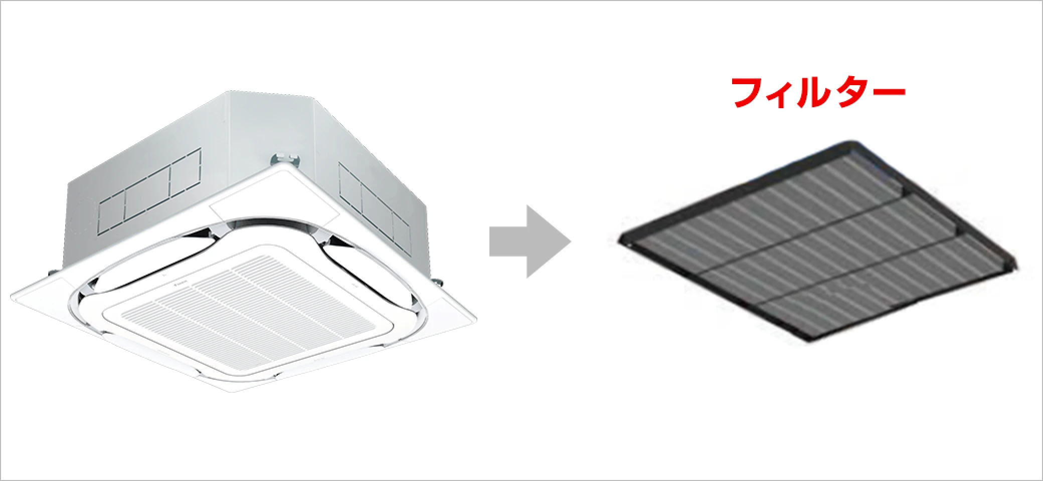 天井カセット形4方向吹出