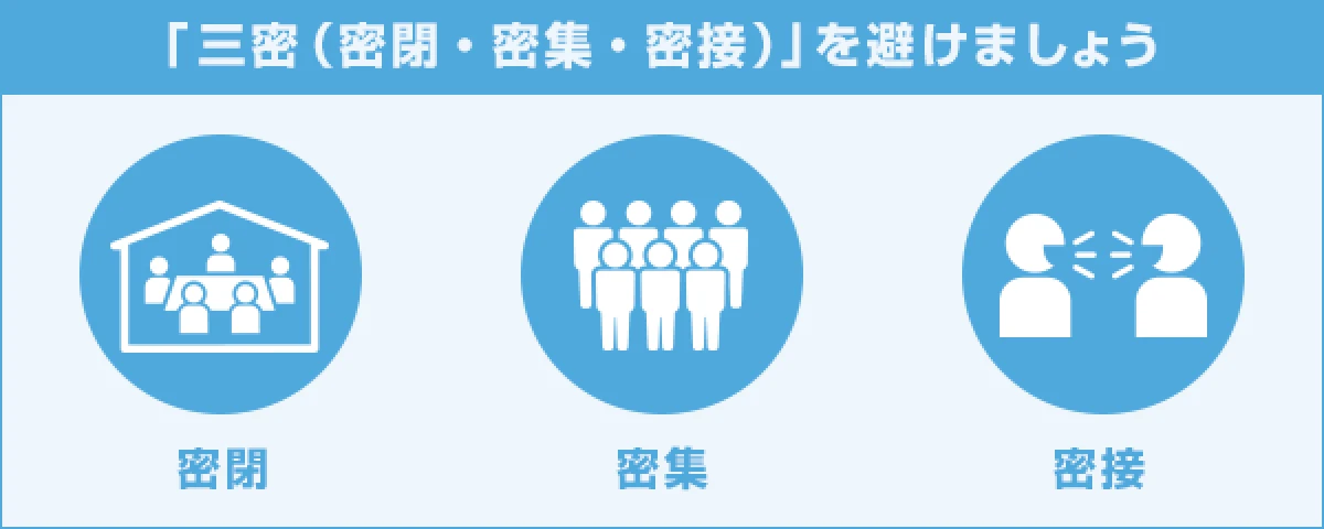 3つの「密」を避けましょうのイメージ図