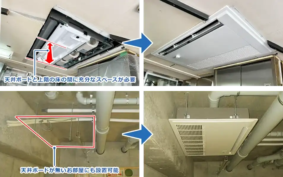 天井ボードと上階の床の間に十分なスペースが必要 天井ボードが無いお部屋にも設置可能