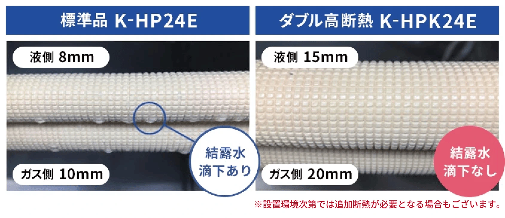 高湿度対応キット貼付後