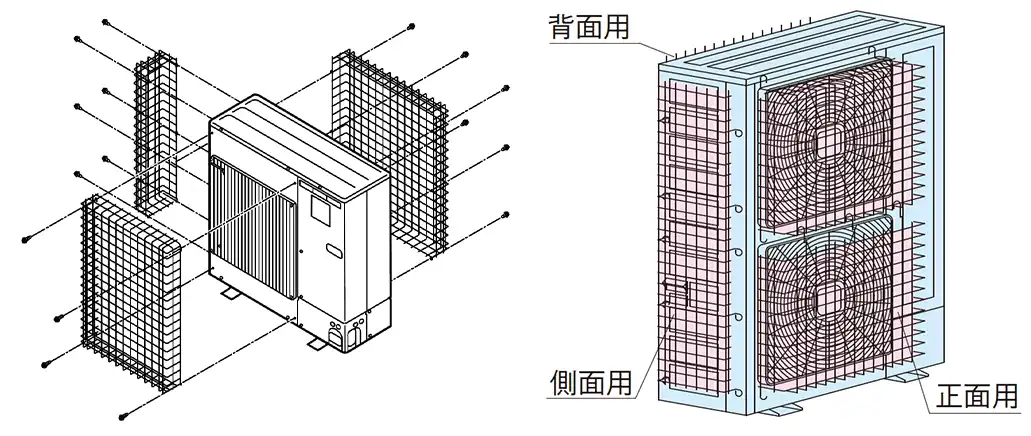 室外機の防護ネット（安全ネット）