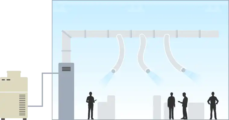 全体空調またはスポット空調が選択可能