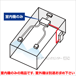マルチフリービルトイン形(室内機のみ) 3.6kW 12畳用