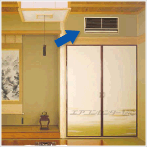 マルチ壁埋込形（室内機のみ） 2.8kW 10畳用